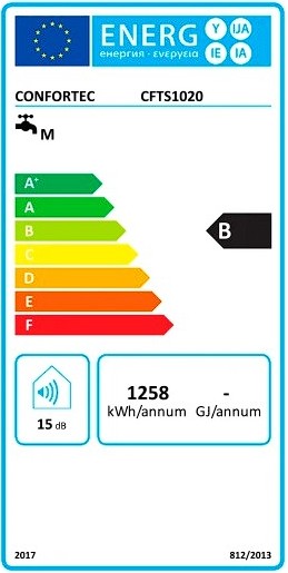 Etiqueta Energética