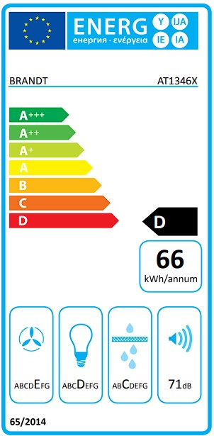 Etiqueta Energética