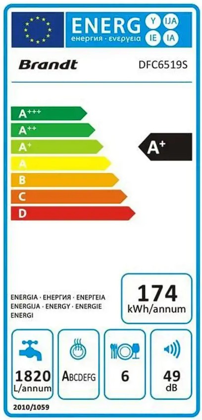 Etiqueta Energética