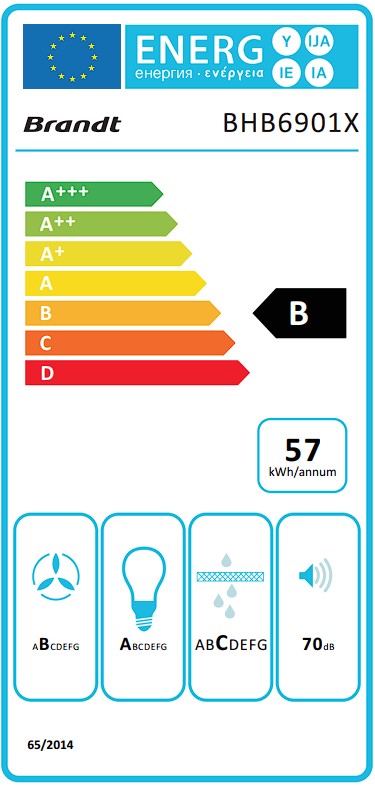 Etiqueta Energética