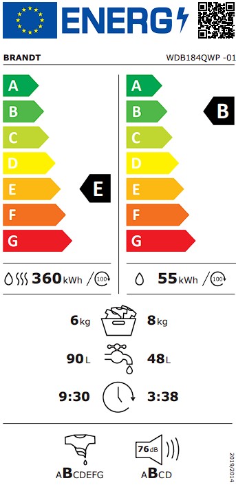 Etiqueta Energética