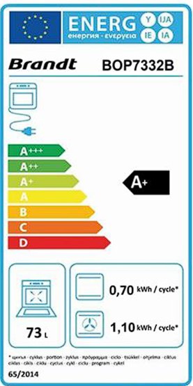 Etiqueta Energética