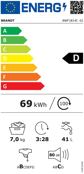 Etiqueta Energética
