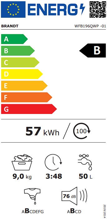 Etiqueta Energética