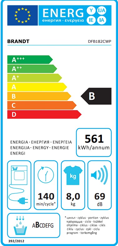 Etiqueta Energética