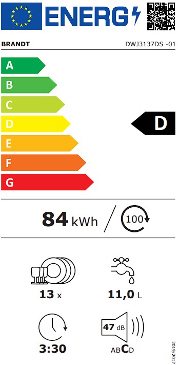 Etiqueta Energética