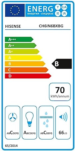 Etiqueta Energética