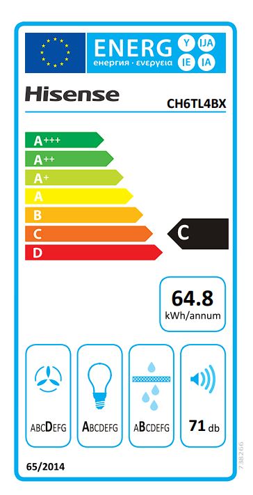 Etiqueta Energética