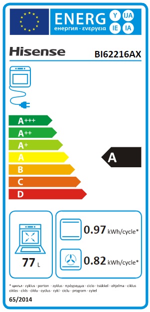Etiqueta Energética