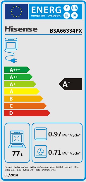 Etiqueta Energética