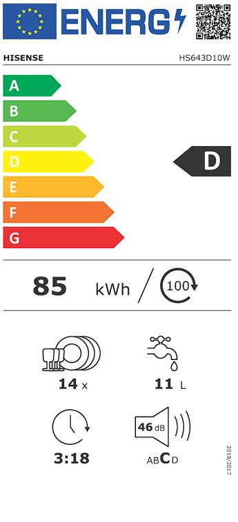 Etiqueta Energética