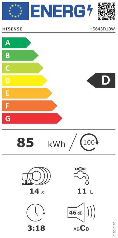Etiqueta Energética