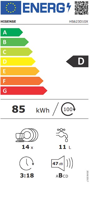 Etiqueta Energética