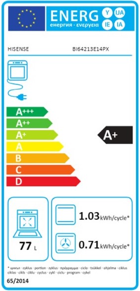 Etiqueta Energética
