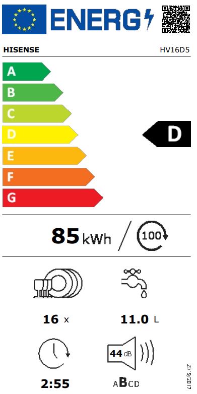 Etiqueta Energética
