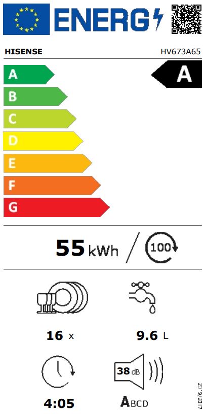 Etiqueta Energética