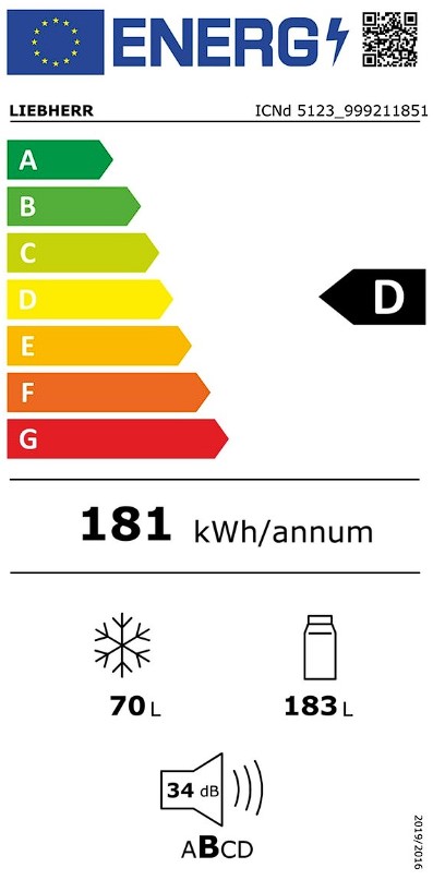 Etiqueta Energética