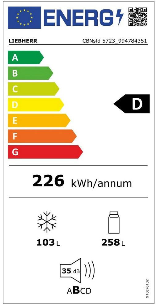 Etiqueta Energética