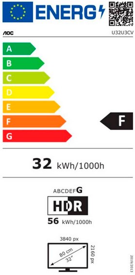 Etiqueta Energética