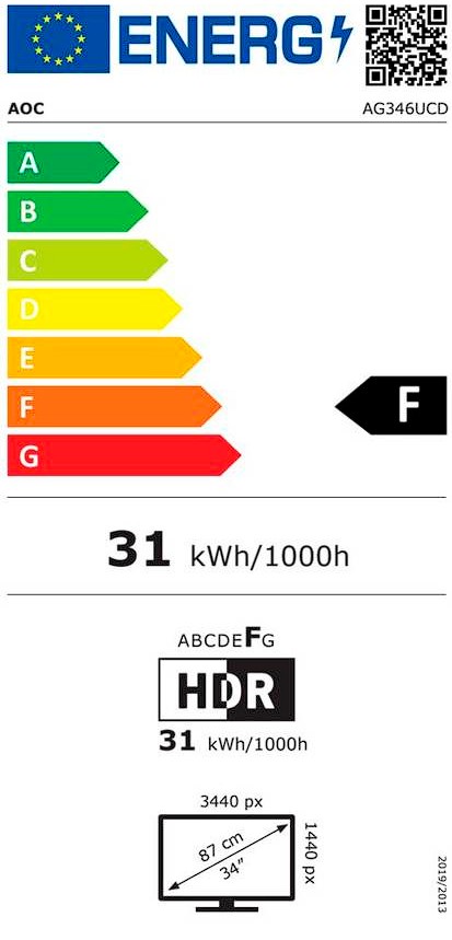 Etiqueta Energética