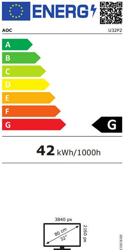 Etiqueta Energética