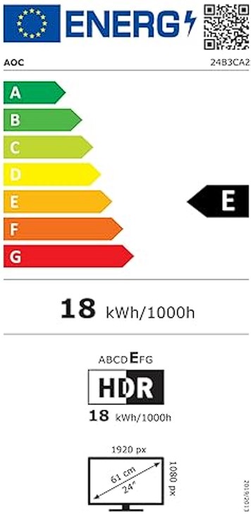 Etiqueta Energética