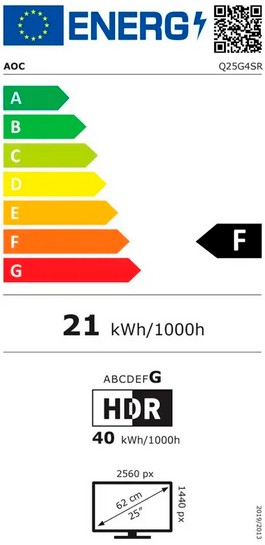 Etiqueta Energética