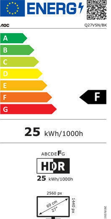 Etiqueta Energética