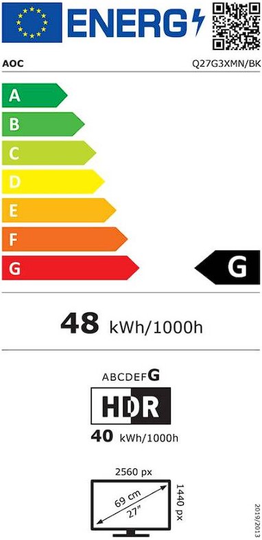 Etiqueta Energética