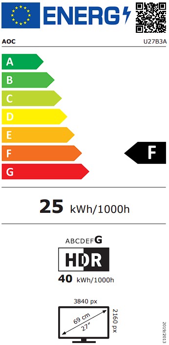 Etiqueta Energética