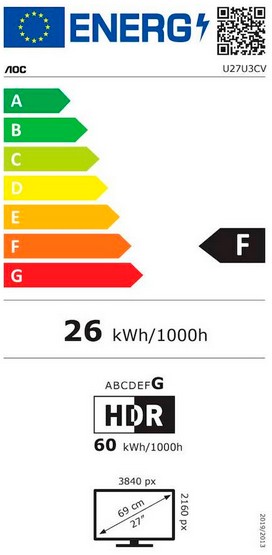 Etiqueta Energética