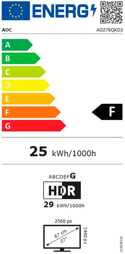 Etiqueta Energética