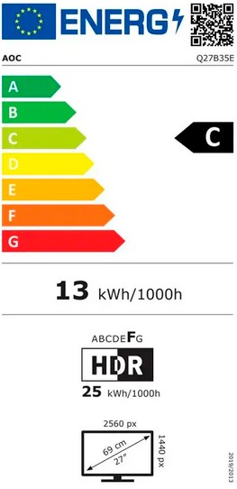Etiqueta Energética