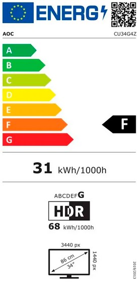 Etiqueta Energética