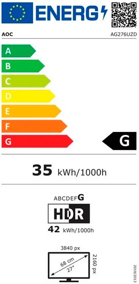 Etiqueta Energética