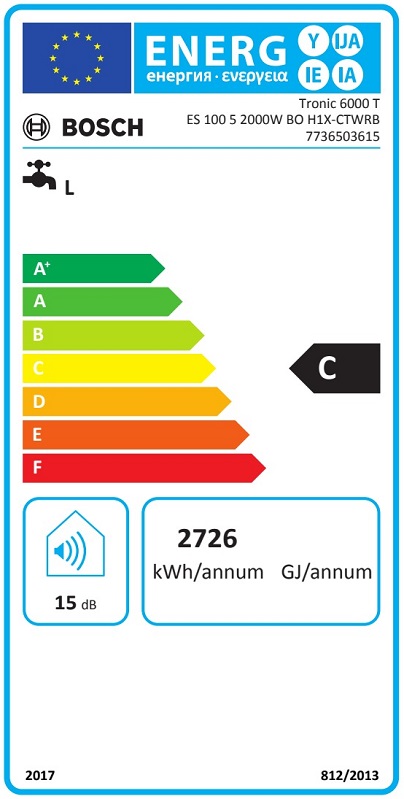 Etiqueta Energética