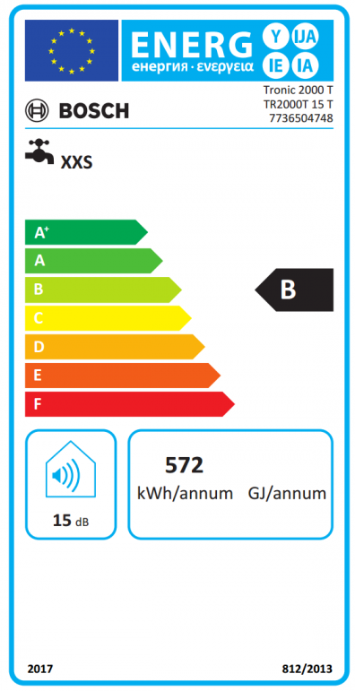 Etiqueta Energética