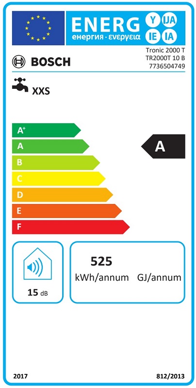 Etiqueta Energética