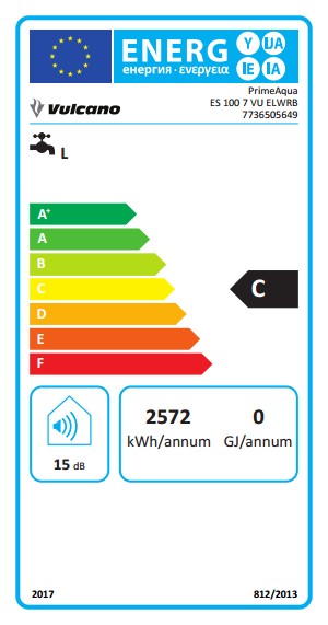 Etiqueta Energética
