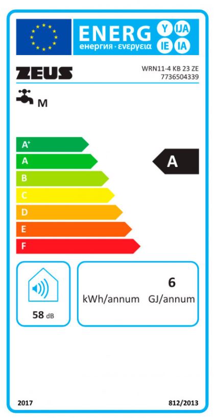 Etiqueta Energética