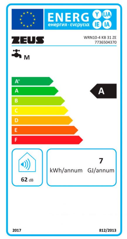 Etiqueta Energética