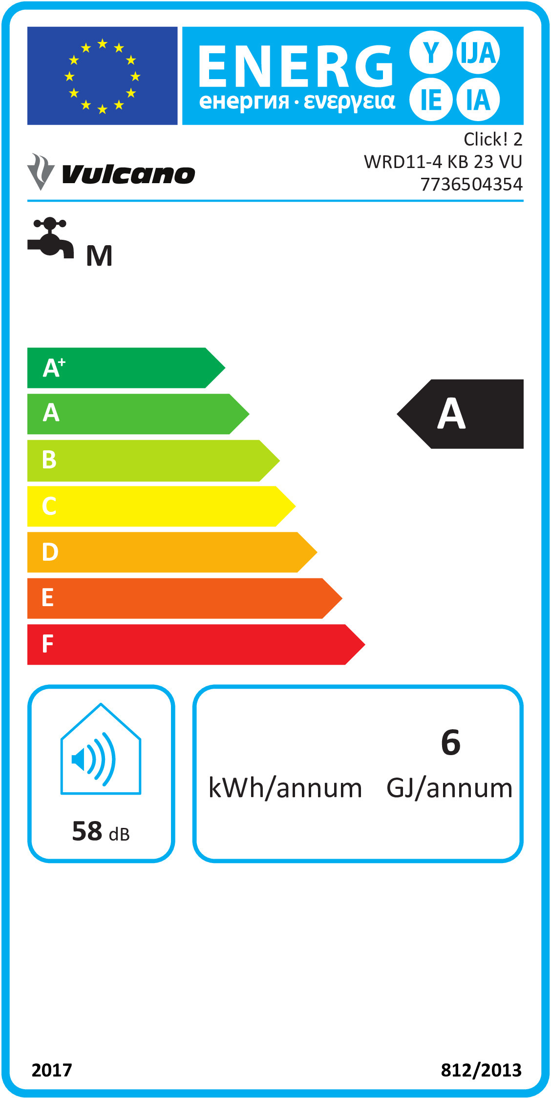 Etiqueta Energética