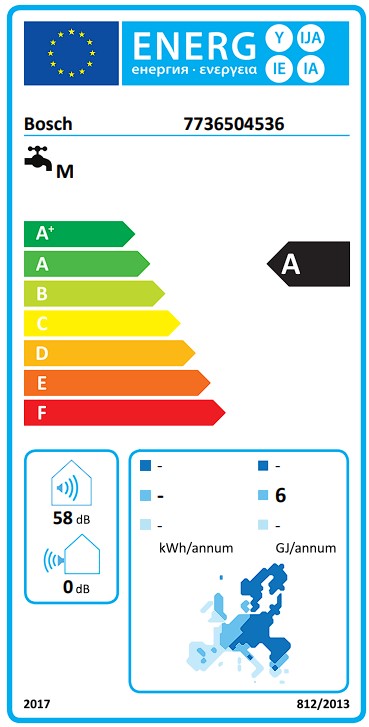 Etiqueta Energética