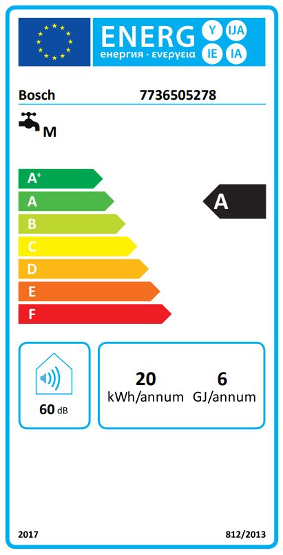 Etiqueta Energética