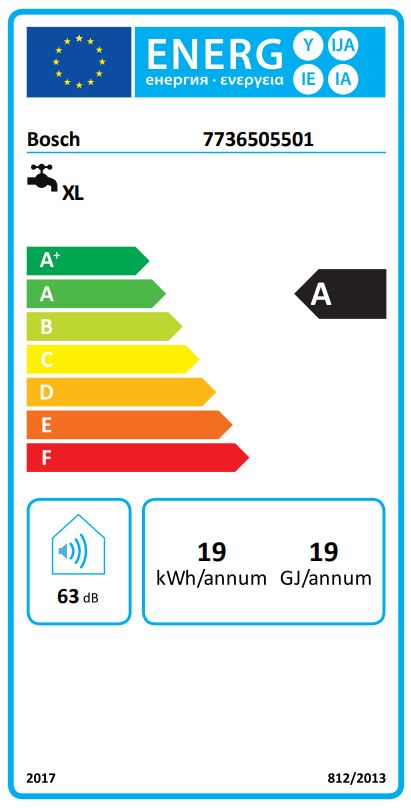 Etiqueta Energética