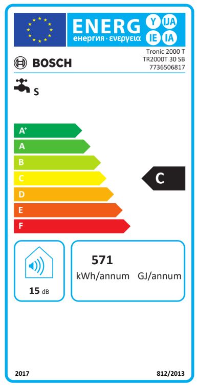 Etiqueta Energética