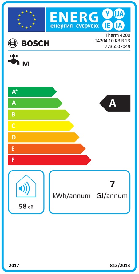 Etiqueta Energética