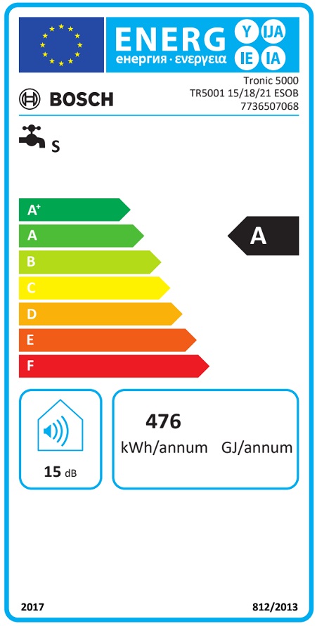 Etiqueta Energética