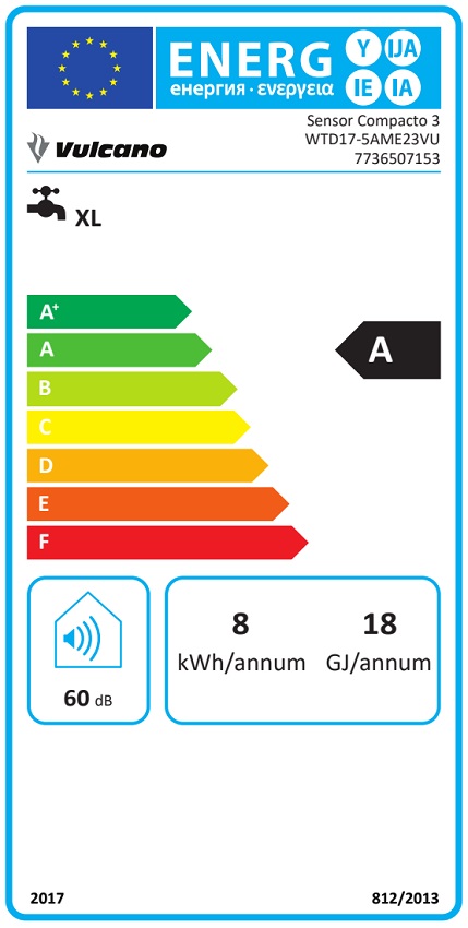 Etiqueta Energética