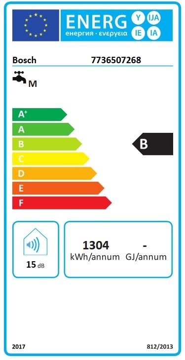 Etiqueta Energética